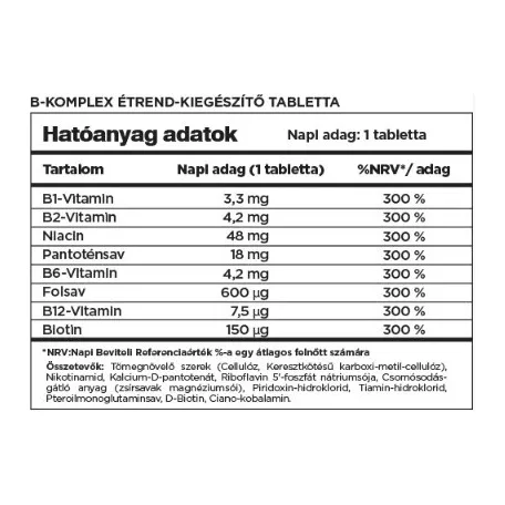 Biocom Daily Vita-Pack multivitamin 30 tasak