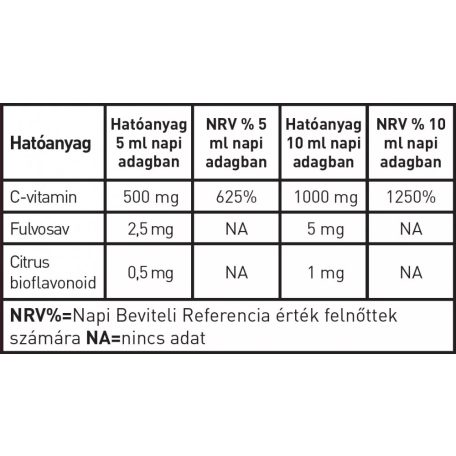 Hymato Lipocell liposzómás C-vitamin 500 ml